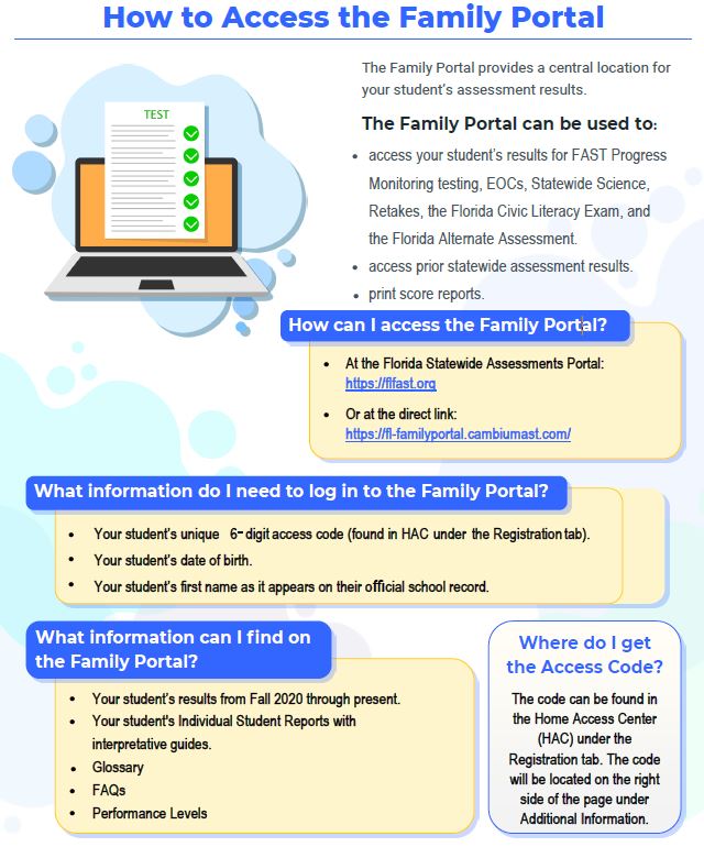 How to Access the Family Portal – Ponte Vedra High School