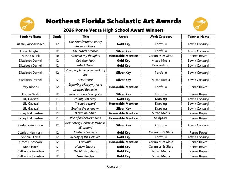 2026_PonteVedraHS_ScholasticNotifications